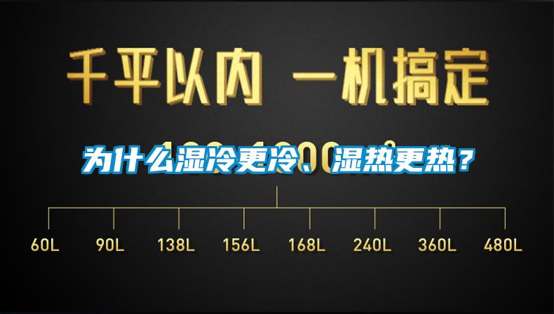 為什么濕冷更冷、濕熱更熱？