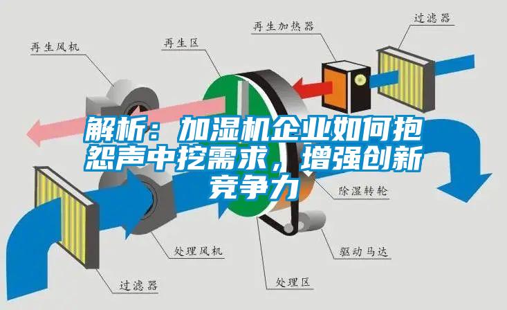 解析:加濕機(jī)企業(yè)如何抱怨聲中挖需求,增強(qiáng)創(chuàng)新競爭力